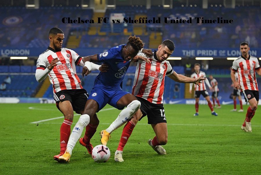 Chelsea FC vs Sheffield United Timeline