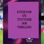 Everton vs Tottenham Timeline