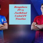 Bengaluru FC vs NorthEast United FC Timeline