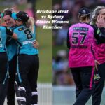 Brisbane Heat vs Sydney Sixers Women Timeline