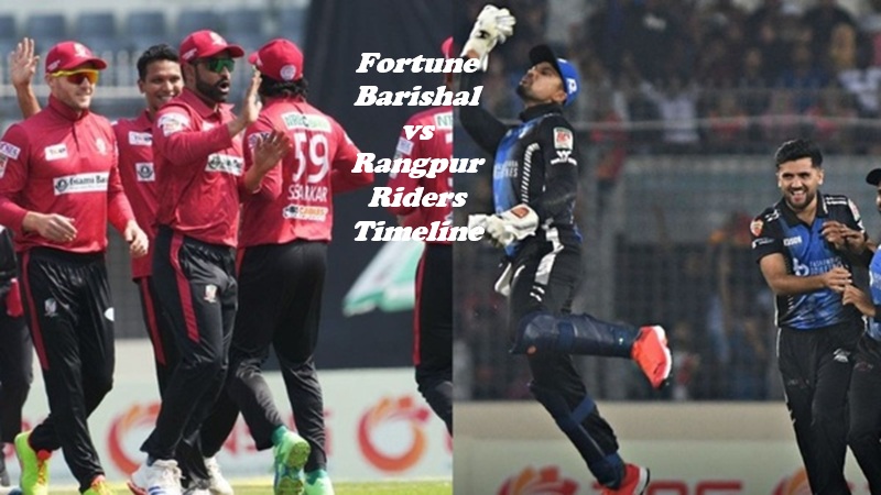 Fortune Barishal vs Rangpur Riders Timeline