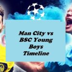 Man City vs BSC Young Boys Timeline