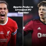 Sparta Praha vs Liverpool FC Timeline