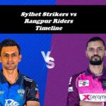 Sylhet Strikers vs Rangpur Riders Timeline