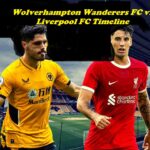 Wolverhampton Wanderers FC vs Liverpool FC Timeline